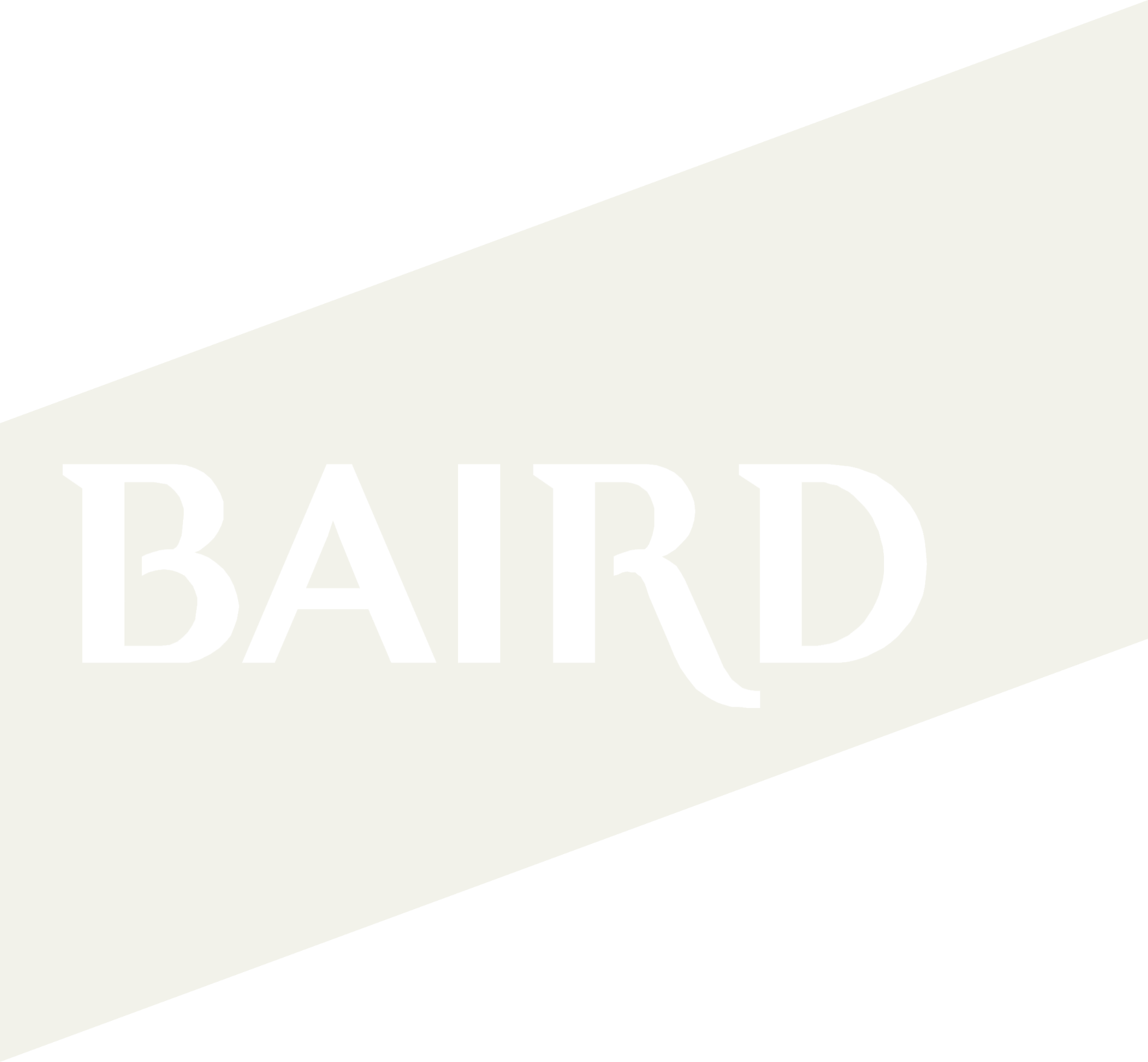 Robert W. Baird